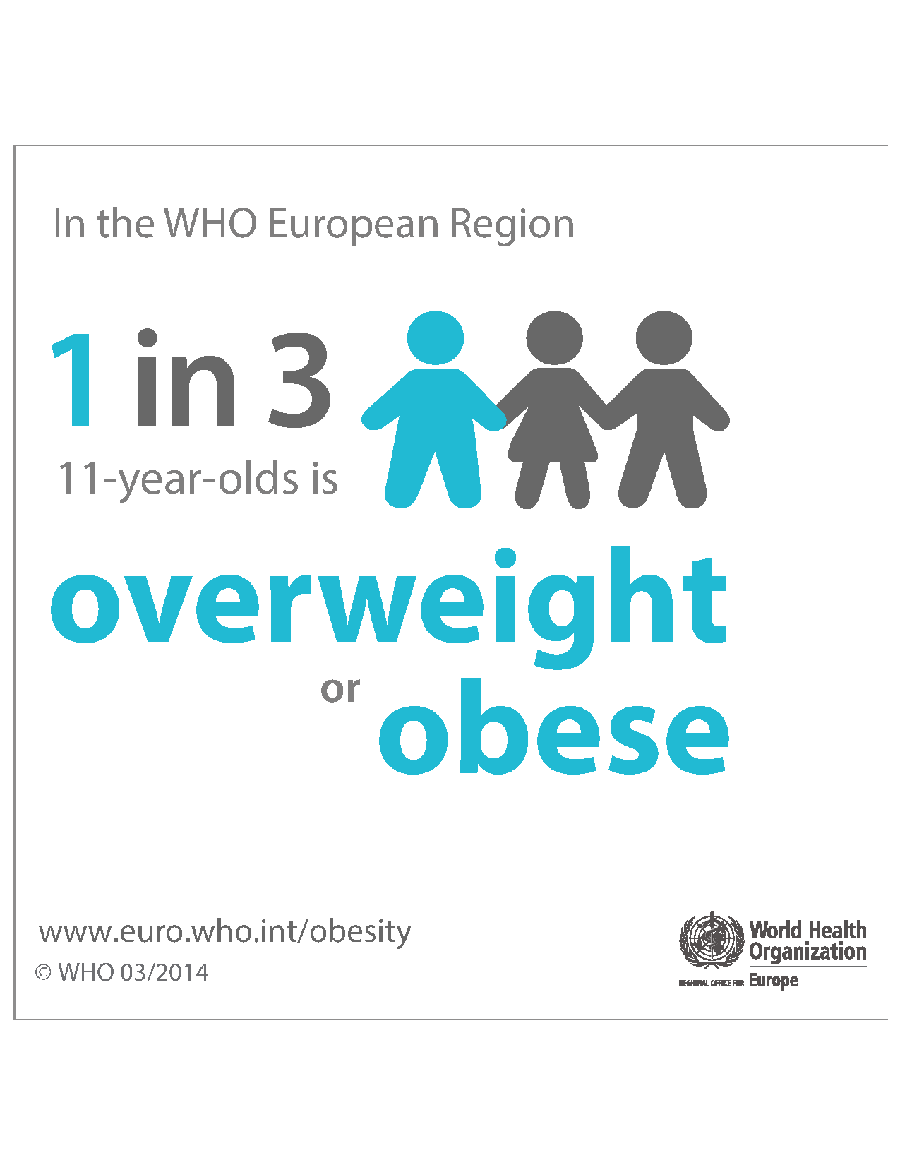 1 in 3 11-year-olds is overweight or obese