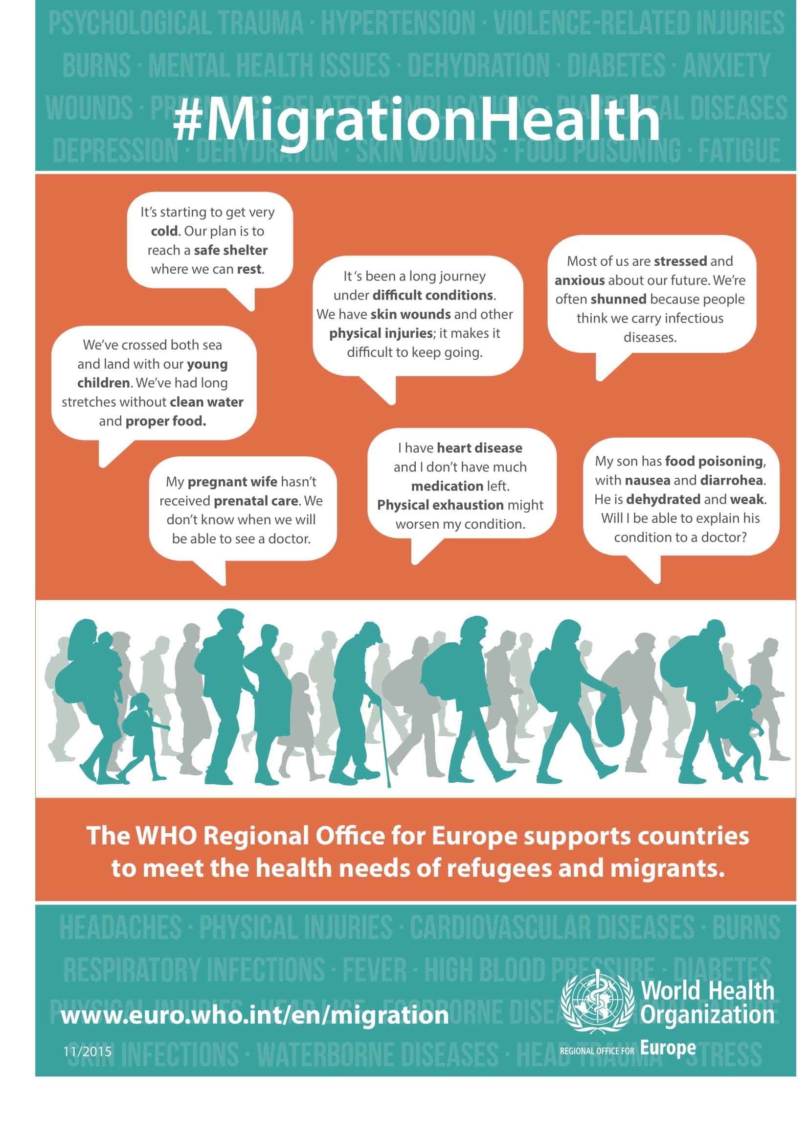 Migration health